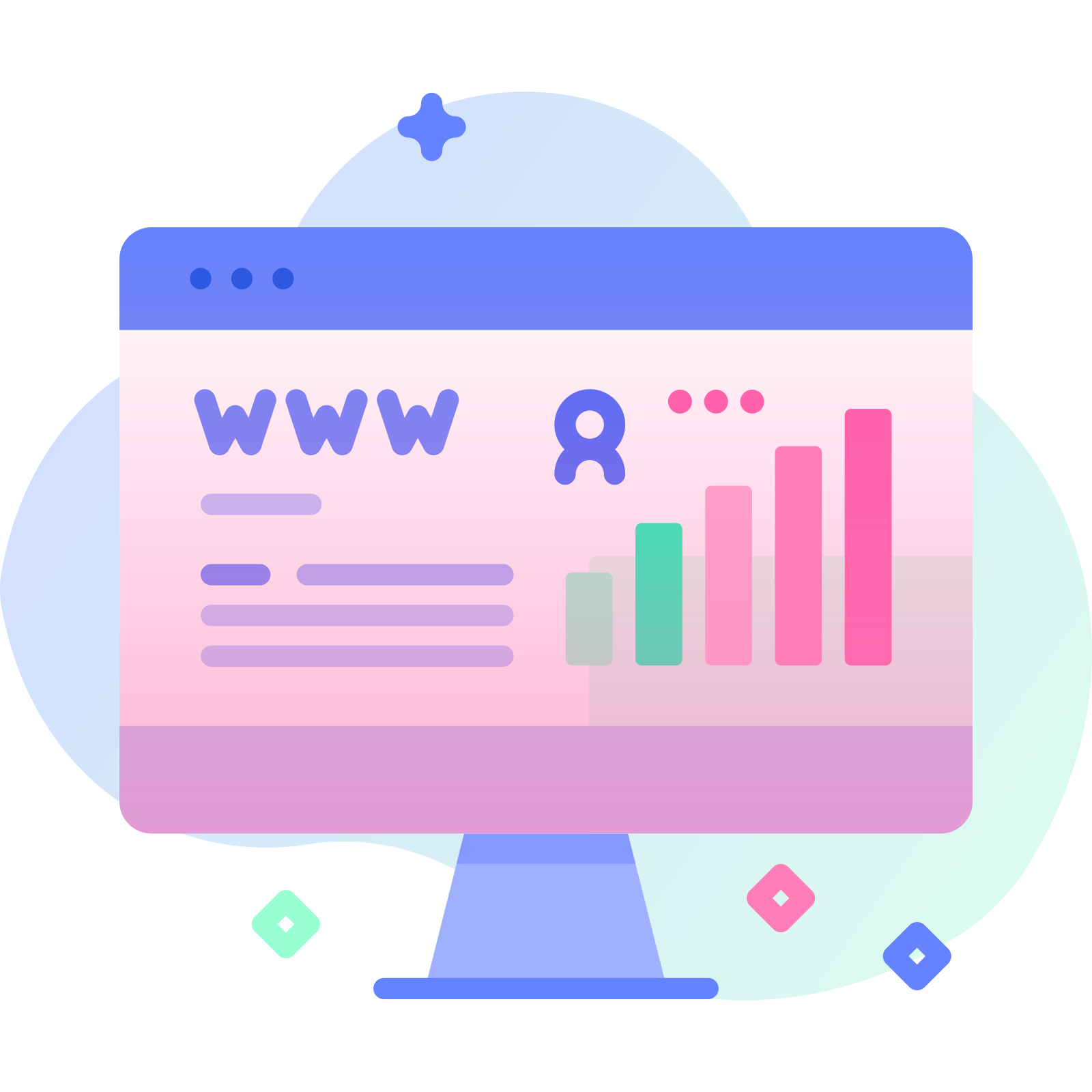Cross-Browser Compatibility