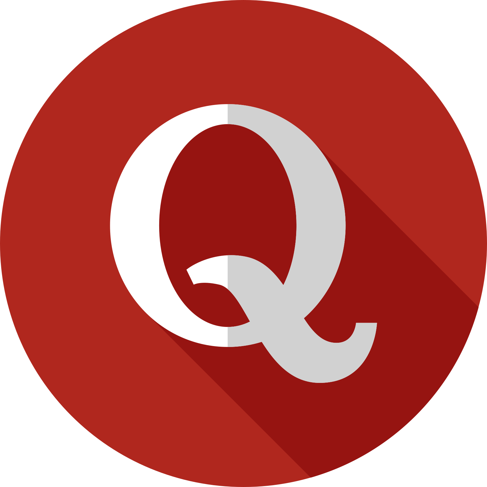 SR Creation on Quora